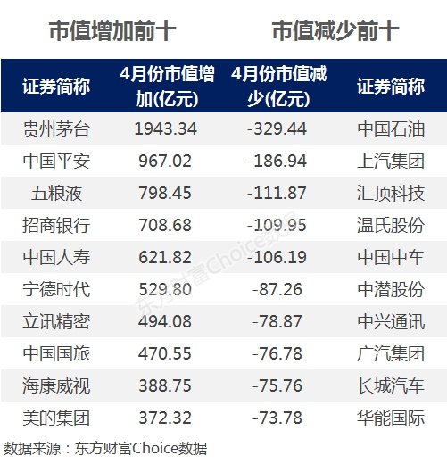 澳客游戲競(jìng)彩舊版本ios,中興通訊成交額達(dá)100億元