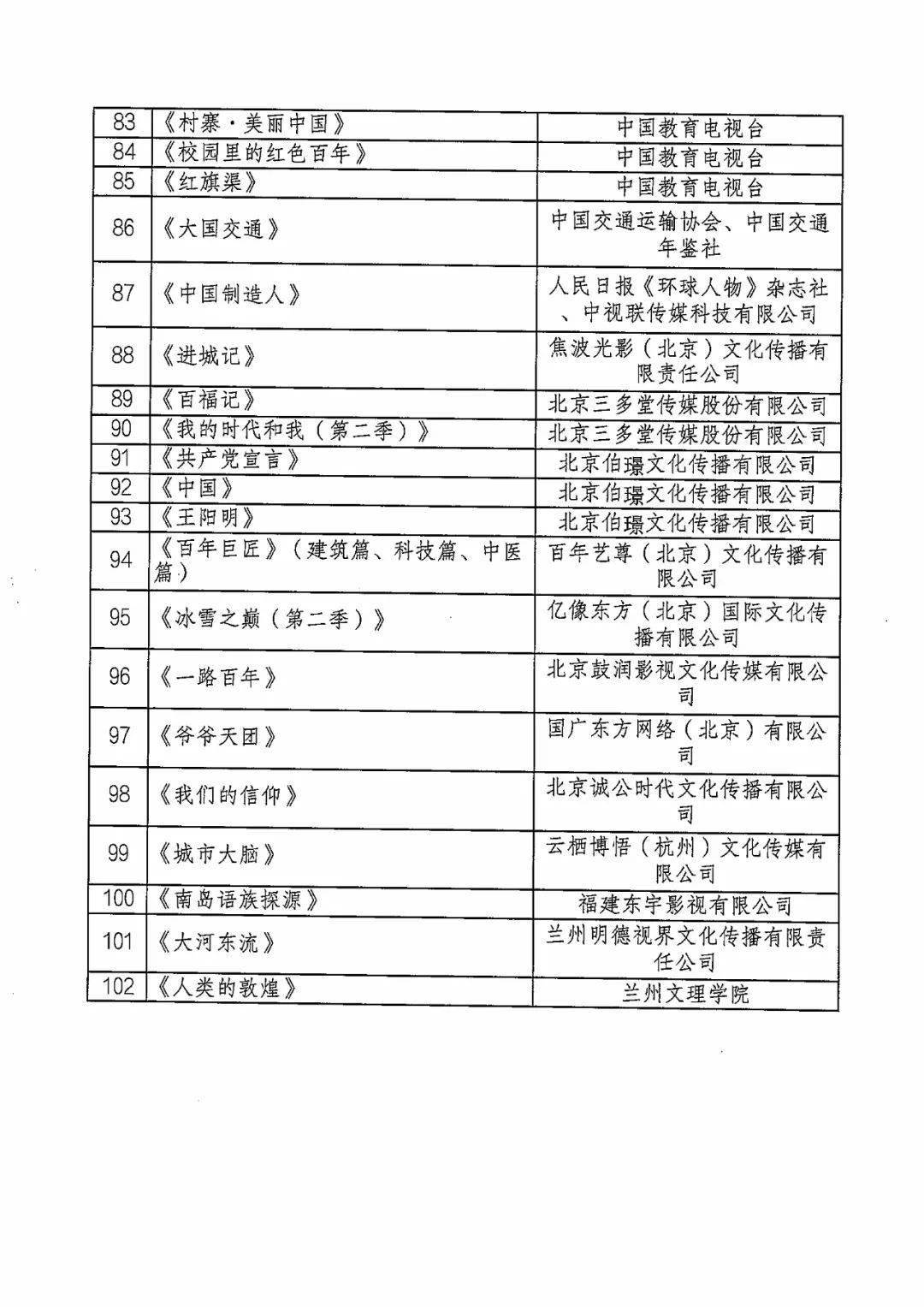 2025年3月10日 第11頁