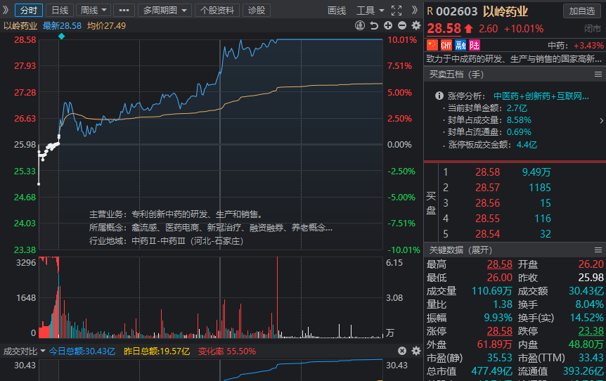 新澳門(mén)官方資料網(wǎng)站八百圖庫(kù),華為2024全年銷(xiāo)售收入超8600億元