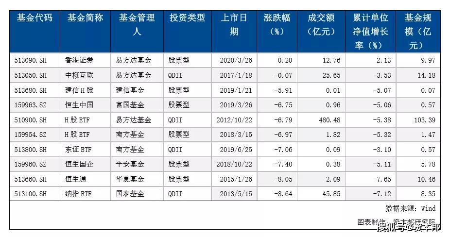 澳門碼開獎(jiǎng)結(jié)果2025開獎(jiǎng)結(jié)果查詢網(wǎng),持續(xù)“債牛”債券型ETF規(guī)模超2000億