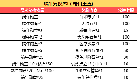 新澳門開獎結(jié)果2025開獎結(jié)果走勢圖,侯永永：回祖國非常開心