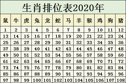 2025年12生肖49碼圖表,張凌赫收拾收拾準(zhǔn)備開演唱會吧