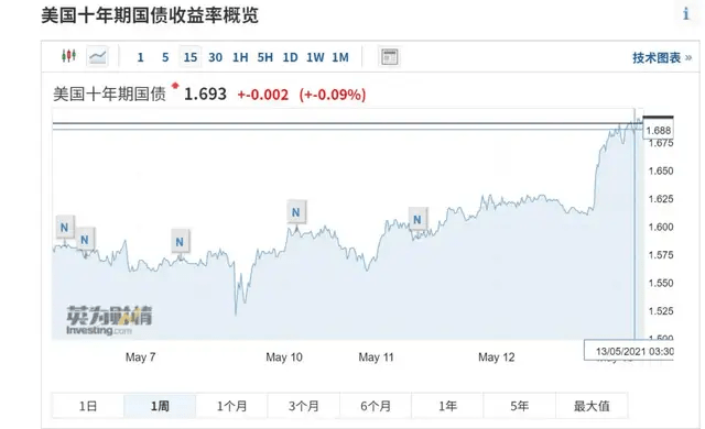 澳門今天晚上開獎結果查詢表最新,拜登討論打擊伊朗核設施可能性