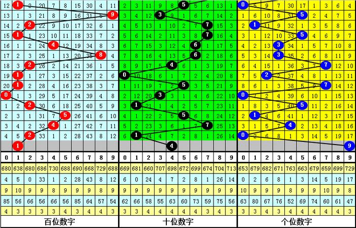 澳門碼今期開獎結(jié)果號碼2025,尼克斯140比106雄鹿