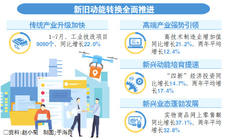 2025澳門資料免費六合大全,業(yè)內(nèi)：樓市料延續(xù)穩(wěn)中向好態(tài)勢