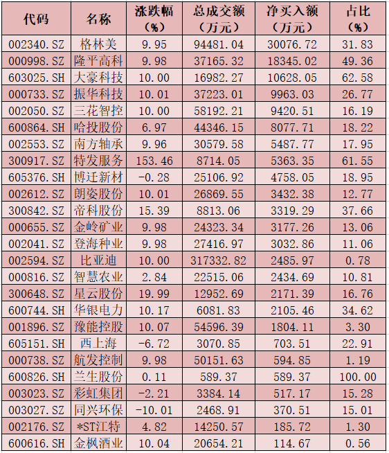 2025年澳彩免費(fèi)公開資料查詢表最新,40余歲女子為每天見大熊貓移居重慶