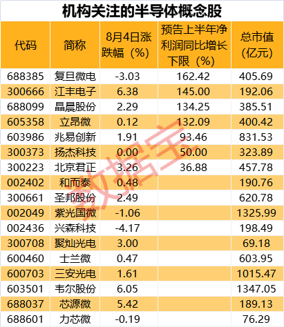 2025年新澳開獎(jiǎng)結(jié)果查詢表最新,哪吒2預(yù)測(cè)總票房超70億