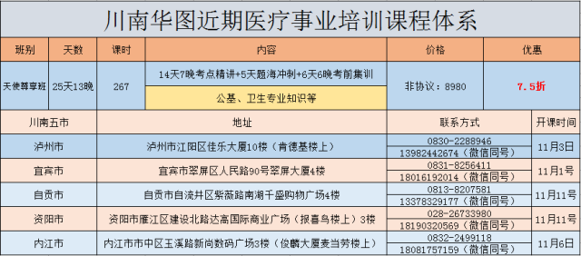 新奧燃?xì)饩W(wǎng)上繳費(fèi)微信,梅德韋杰夫被罰76000美元