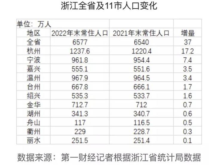 2025澳門開獎結(jié)果出來沒有準(zhǔn)確嗎,哪吒2打破票房游戲規(guī)則