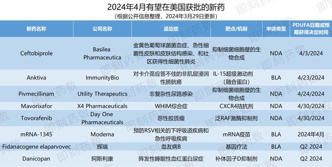 澳門碼表圖片,王星越說中醫(yī)給開了20多味藥