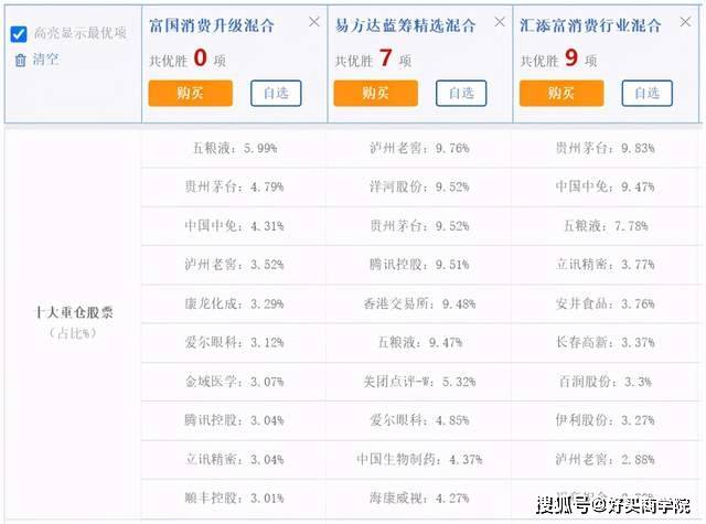 新澳好彩免費(fèi)資料查詢2025期開獎(jiǎng),拉文加盟國(guó)王 福克斯加盟馬刺