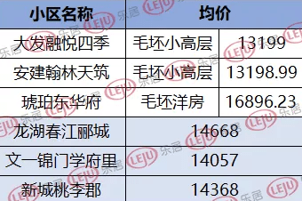 2025年新噢門免費資料大全,本周休2上4休1