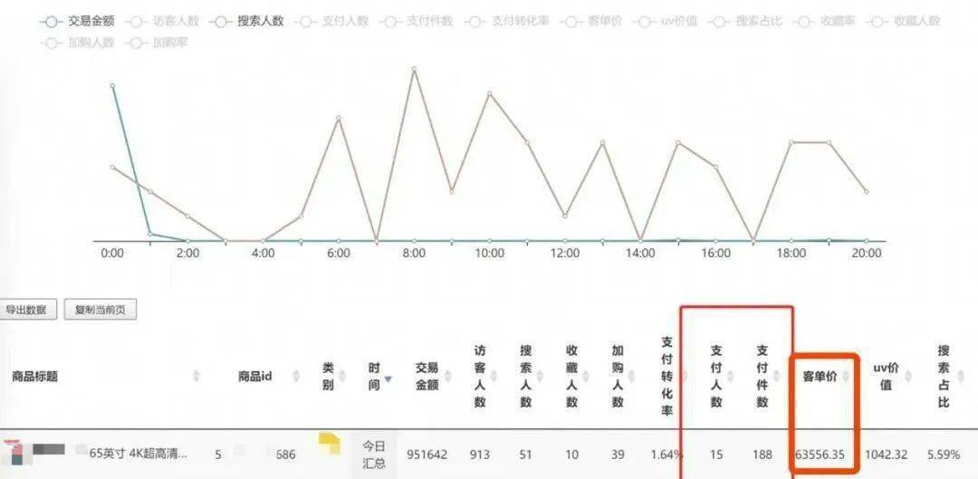 新澳門彩最新開獎記錄查詢表圖片