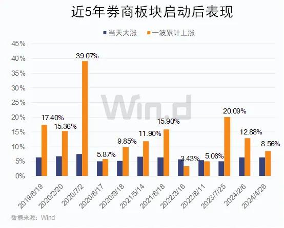 港澳寶典正版資料庫app