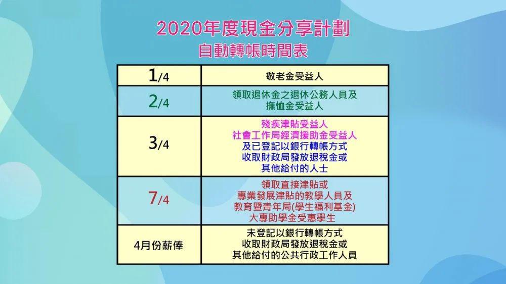 2025澳門(mén)資料管家婆正版大全,白宮制定裁員計(jì)劃