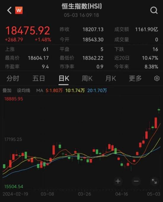 澳門三肖三碼精準(zhǔn)100%正式版安卓版