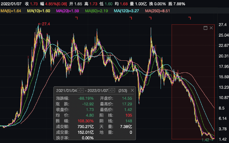 澳門(mén)精準(zhǔn)分析免費(fèi)領(lǐng)取,波音今年公司已虧損近80億美元