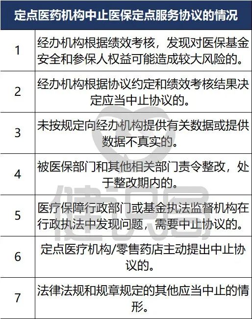 澳門小魚兒免費精準(zhǔn)資料,南非債務(wù)違約保險成本觸及六個月高點