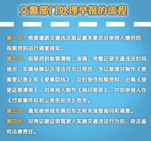 新澳門資料免費(fèi)大全八百圖庫(kù),男子自稱去年舉報(bào)1945起交通違章