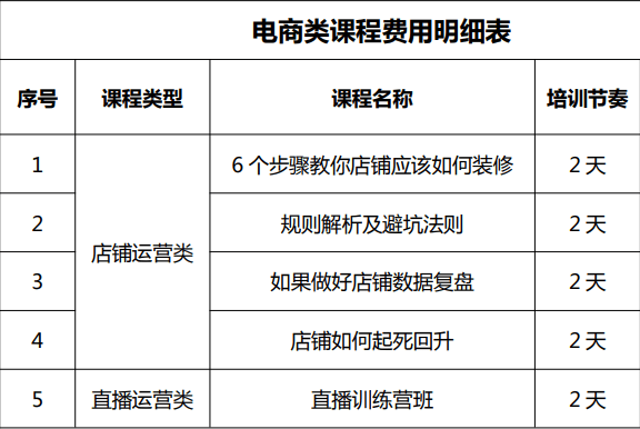 新奧e學,中印邊界問題會晤取得6點共識