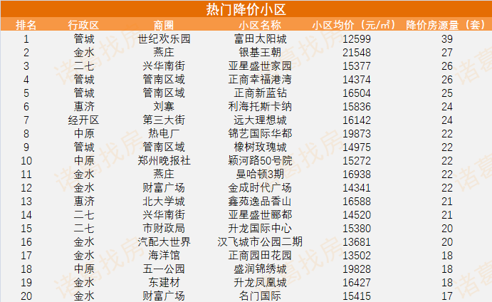 2025年全年資料免費大全229期開什么生肖