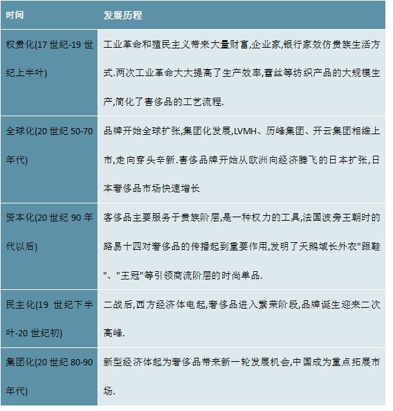 澳門開獎記錄開獎結果,印尼對奢侈品實施12%增值稅