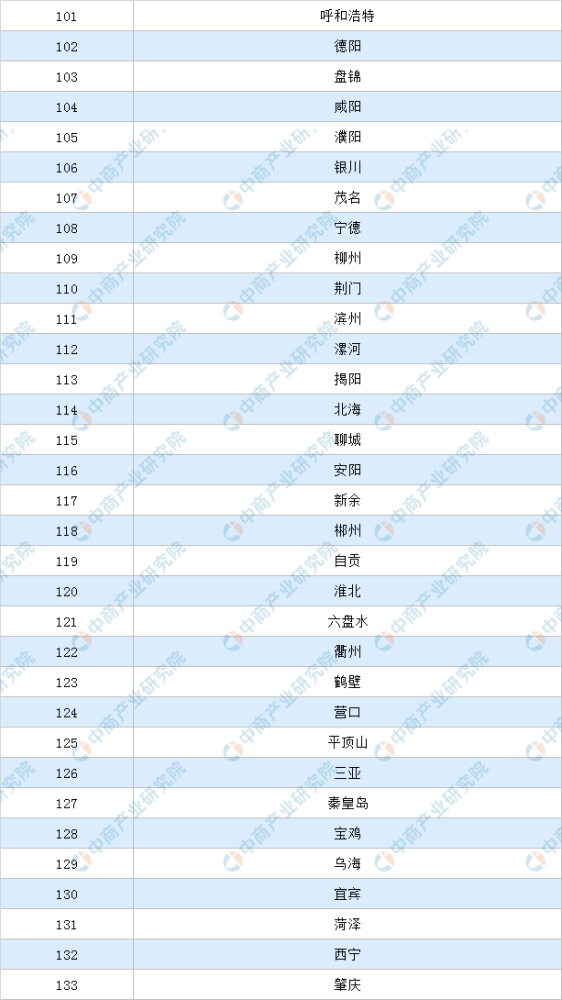 澳門開獎記錄結(jié)果2o21,經(jīng)濟日報：消費貸不應搞價格戰(zhàn)