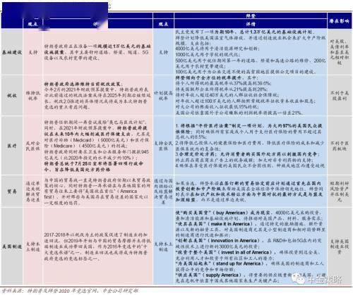 澳門資料青龍六碼復(fù)式歷史準(zhǔn)確記錄,距拜登政府停擺還剩1日