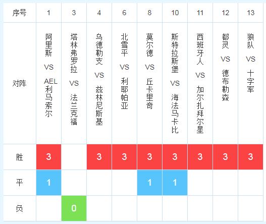 澳門碼今期開獎(jiǎng)結(jié)果號碼,瑞典向拉脫維亞派遣地面作戰(zhàn)部隊(duì)