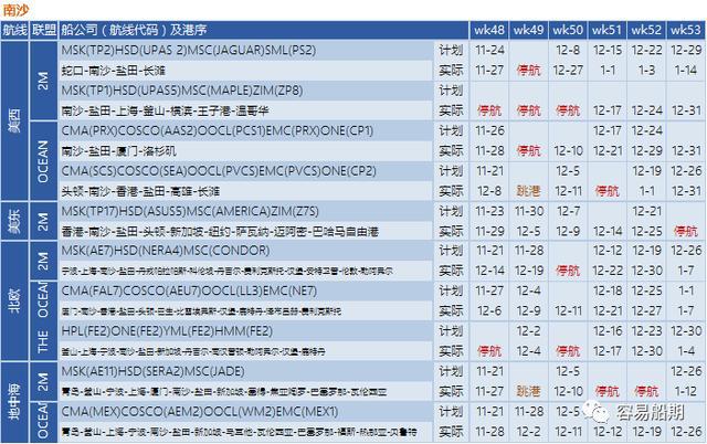 2025澳門新資料大全正版資料下載,春節(jié)前夕部分航線跌至百元