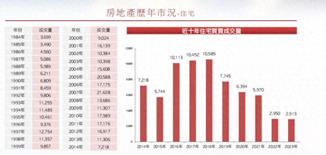 香港澳門資料大全 正版資料2025年合,零售的風(fēng)向可能已經(jīng)變了