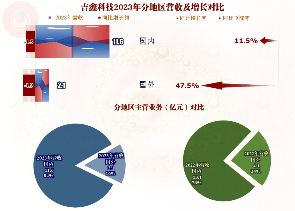 2025年494949開獎結(jié)果,新技術(shù)可高效標(biāo)記細胞蛋白質(zhì)