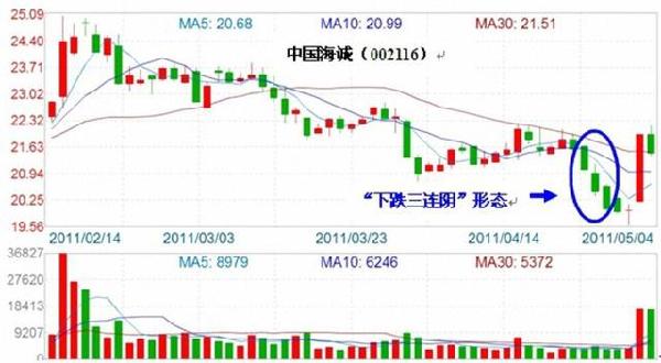 舊澳門彩出號綜合走勢,歐洲經(jīng)濟(jì)為什么掉隊了？