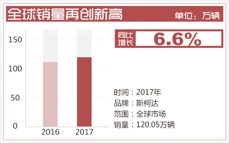 新澳2025年開獎(jiǎng)記錄