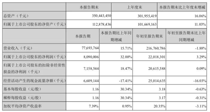 澳門天天彩開獎結果近十期記錄