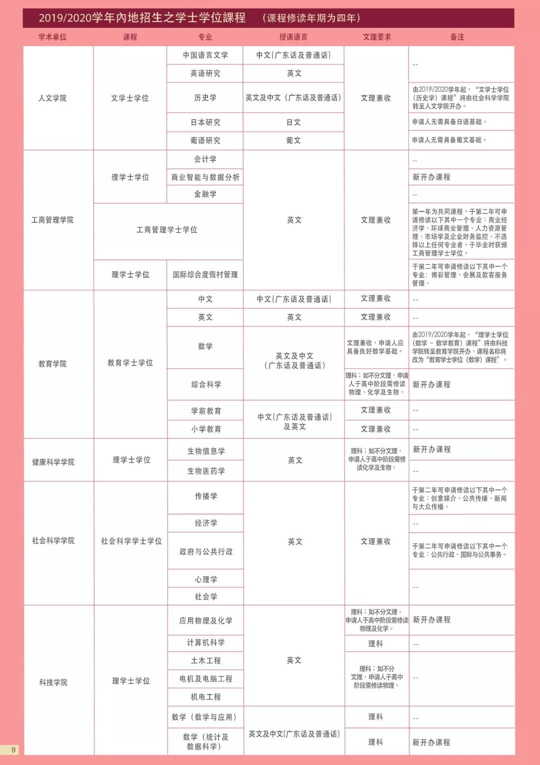 新澳門是正規(guī)平臺嗎開獎號碼是多少號啊,北大畢業(yè)生進(jìn)廠當(dāng)操作員