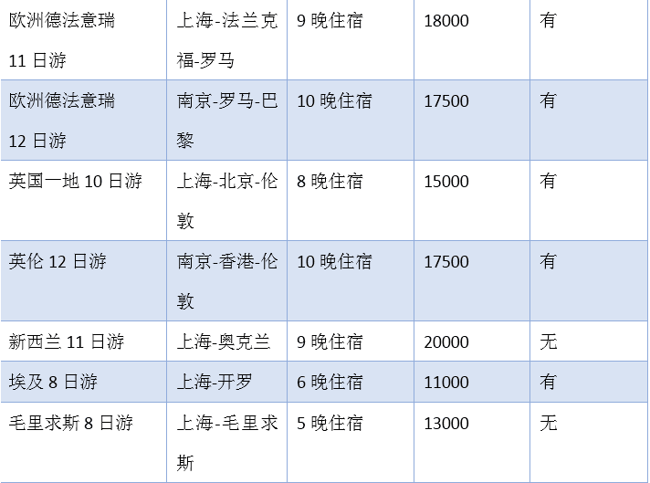 澳門新彩網(wǎng)開獎(jiǎng)結(jié)果查詢今天,白敬亭宋軼同款比心