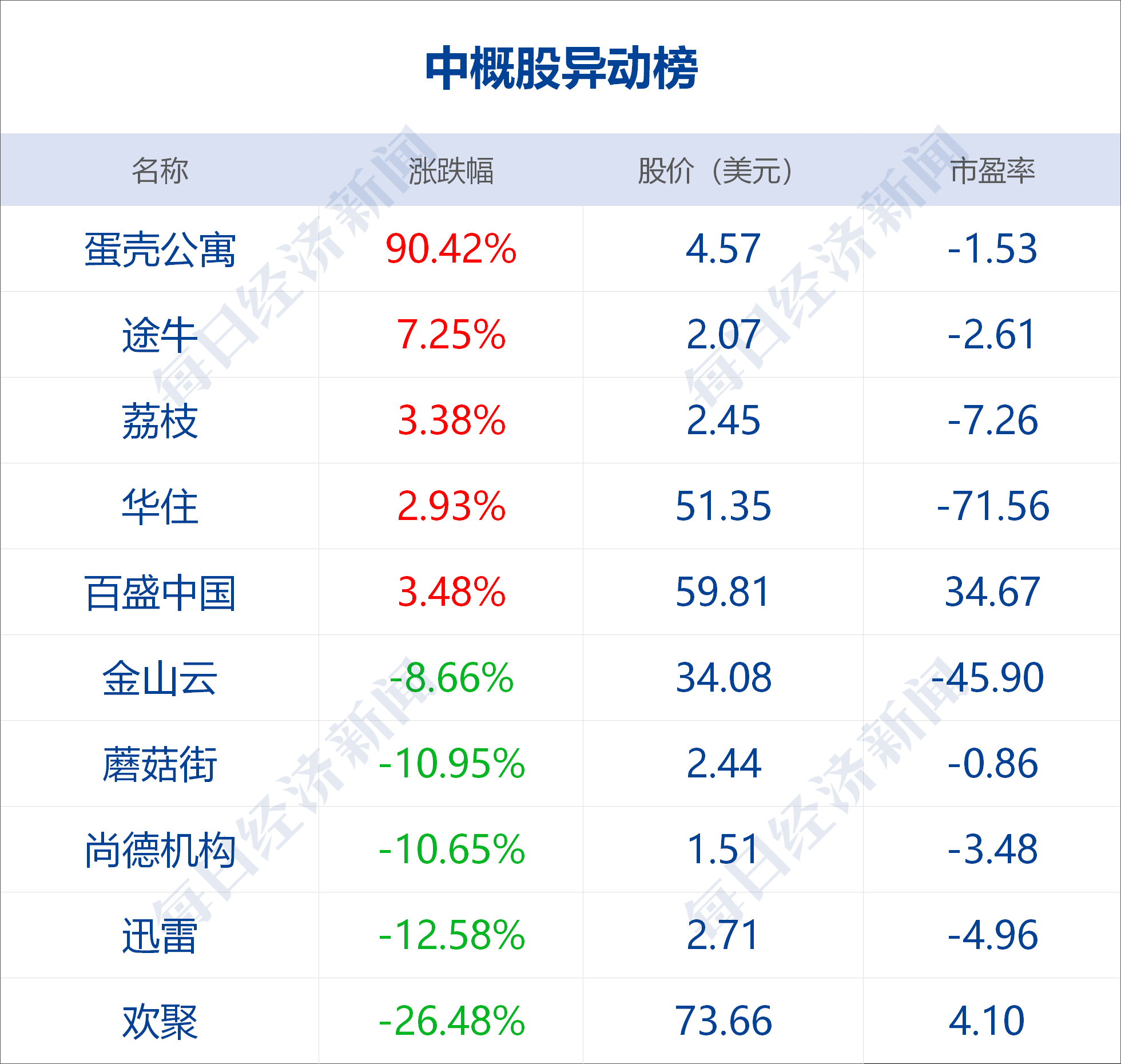 新澳門六開獎結果資料查詢