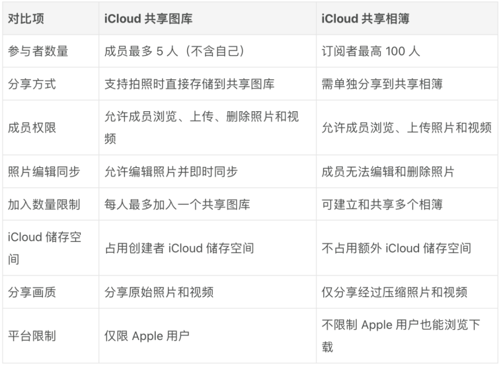 今晚香港有開(kāi)碼600圖庫(kù),周深2024的關(guān)鍵詞是同頻