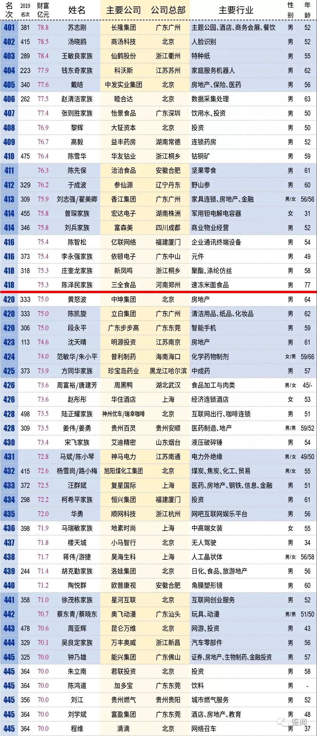 今晚新澳門開獎結(jié)果 開獎記錄