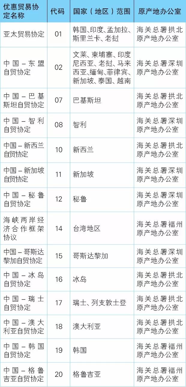 2025澳門歷史開獎記錄查詢表最新