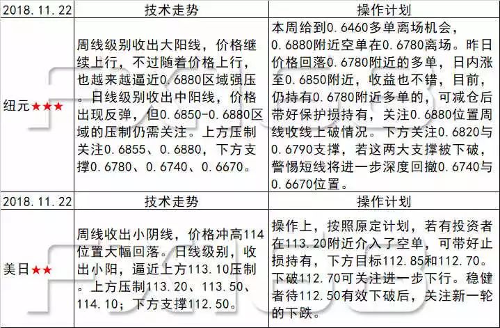 澳門開獎結(jié)果 開獎記錄表01