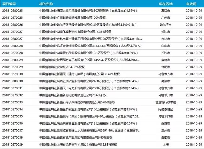 香港6合開獎官網(wǎng)開獎結(jié)果,天價防水補(bǔ)一個洞2萬