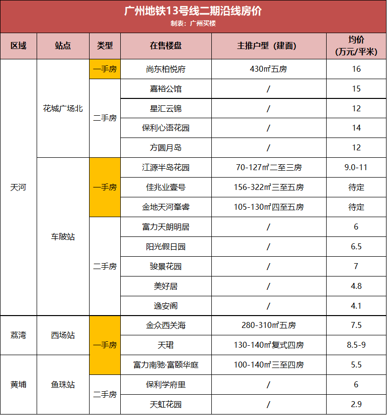 六今彩今晚開什么號(hào)碼,王俊凱現(xiàn)場還原別催