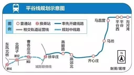 新奧生態(tài)控股股份有限公司待遇怎樣,北京2條地鐵新線 年內開通