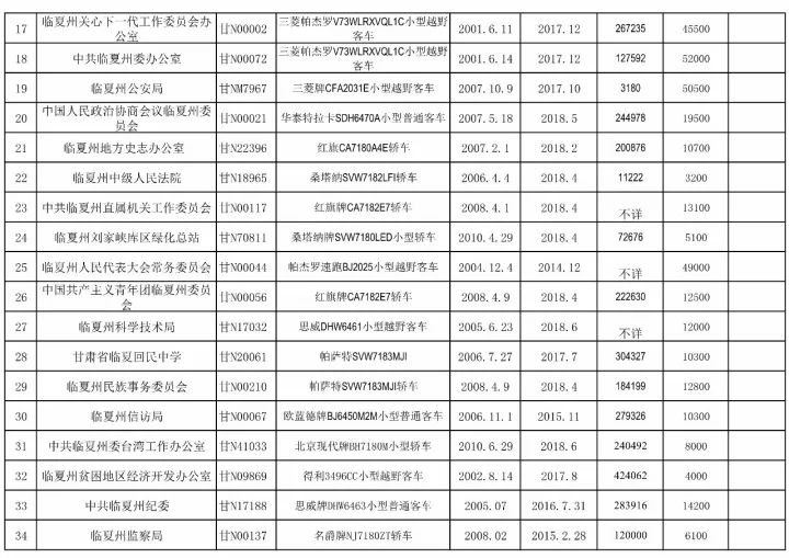 澳門新彩開獎(jiǎng)號碼查詢2025年,臨夏市4名中學(xué)生智救一車人獲嘉獎(jiǎng)