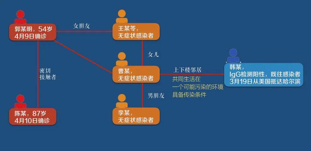 2025年澳碼最新免費資料,李現(xiàn)辟謠相機是楊紫送的