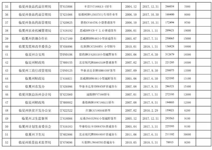 2025今晚香港今晚開(kāi)獎(jiǎng)號(hào)碼,臨夏市4名中學(xué)生智救一車人獲嘉獎(jiǎng)