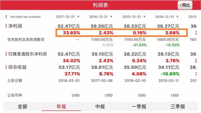 2025澳門開(kāi)獎(jiǎng)結(jié)果記錄查詢,華納兄弟游戲總裁將辭職