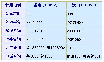 澳門碼寶典的信息